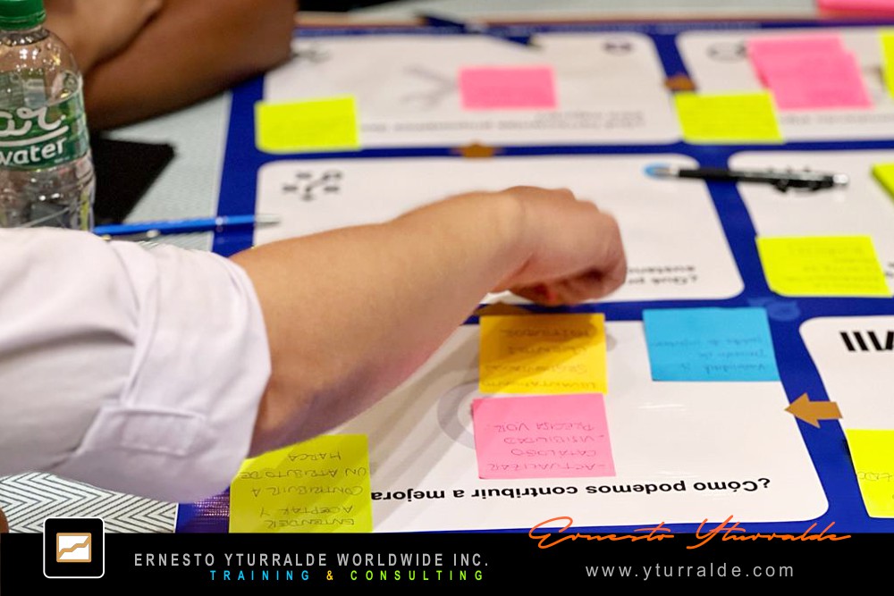 Reflexión y aprendizaje significativo en contexto empresarial